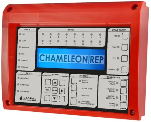 CHAMELEON REP Tekrarlama Paneli